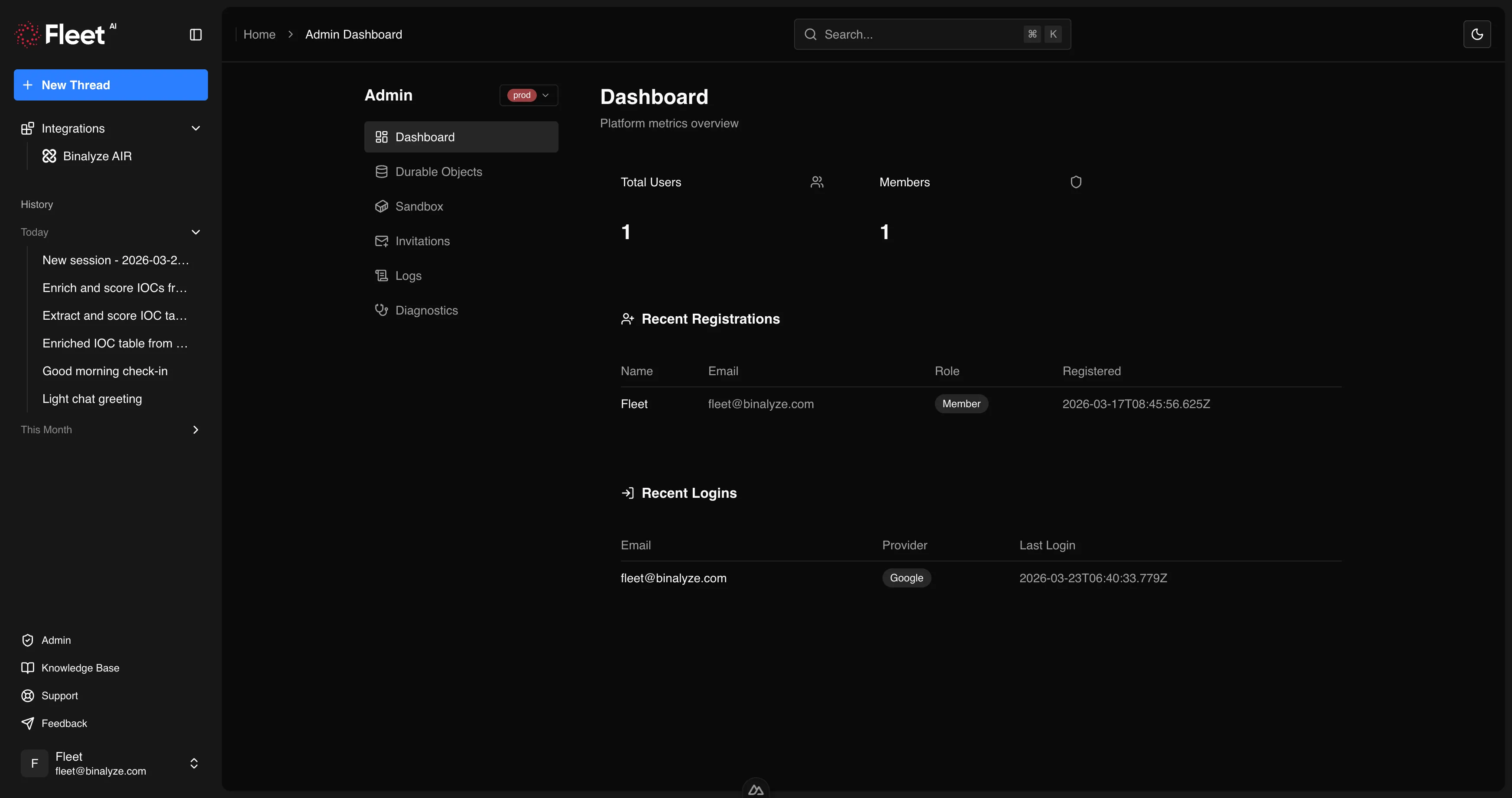 Admin dashboard showing key metrics, recent sign-ups, and recent sign-ins