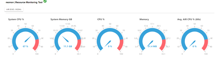 AIR Responder Architecture; overview and performance analysis: The idle state of the AIR responder after the acquisition is complete.